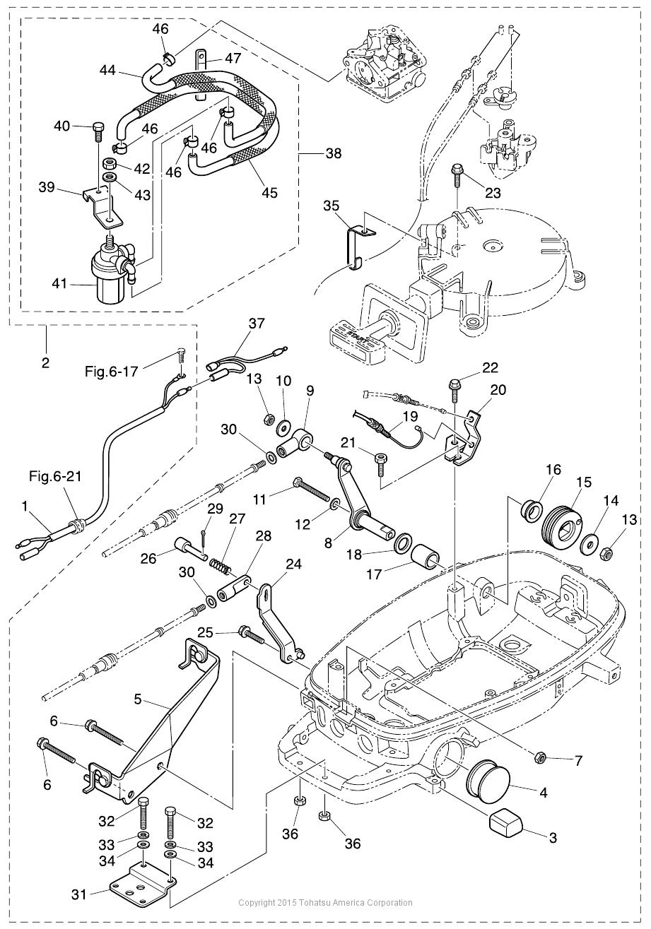 MFS4C OPTIONAL PARTS (1) ACCESSORIES (REMOTE CONTROL)