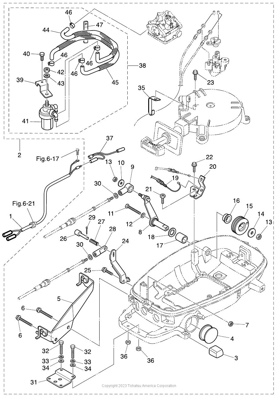 MFS4D OPTIONAL PARTS (1) ACCESSORIES (REMOTE CONTROL)