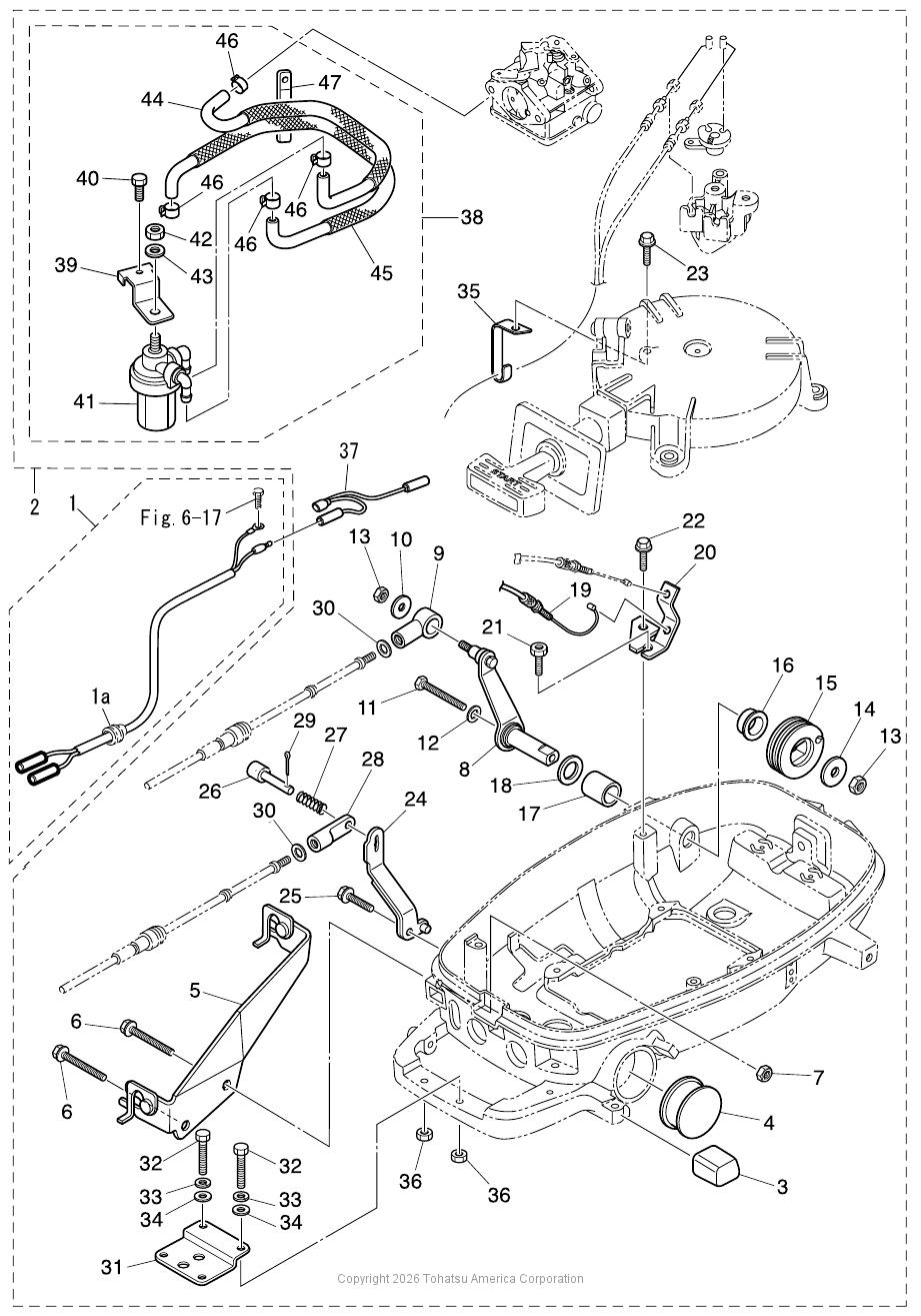 MFS4D OPTIONAL PARTS (1) ACCESSORIES (REMOTE CONTROL)
