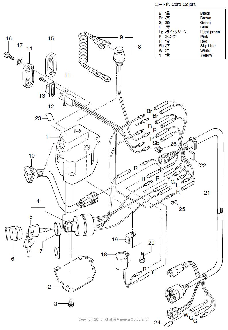 MD40B2 SWITCH BOX (F TYPE)