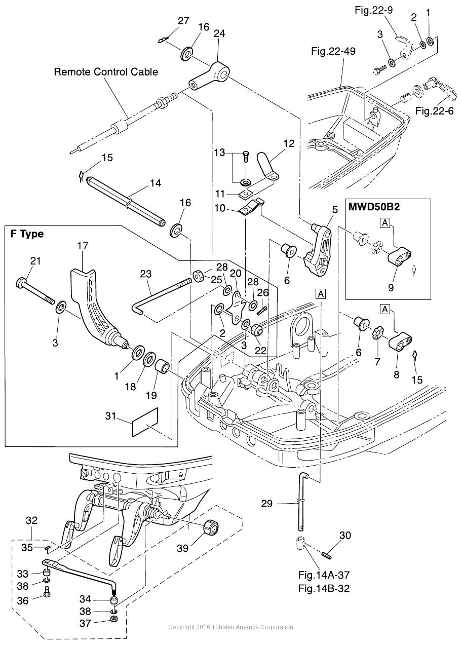 MD40B2 SHIFT