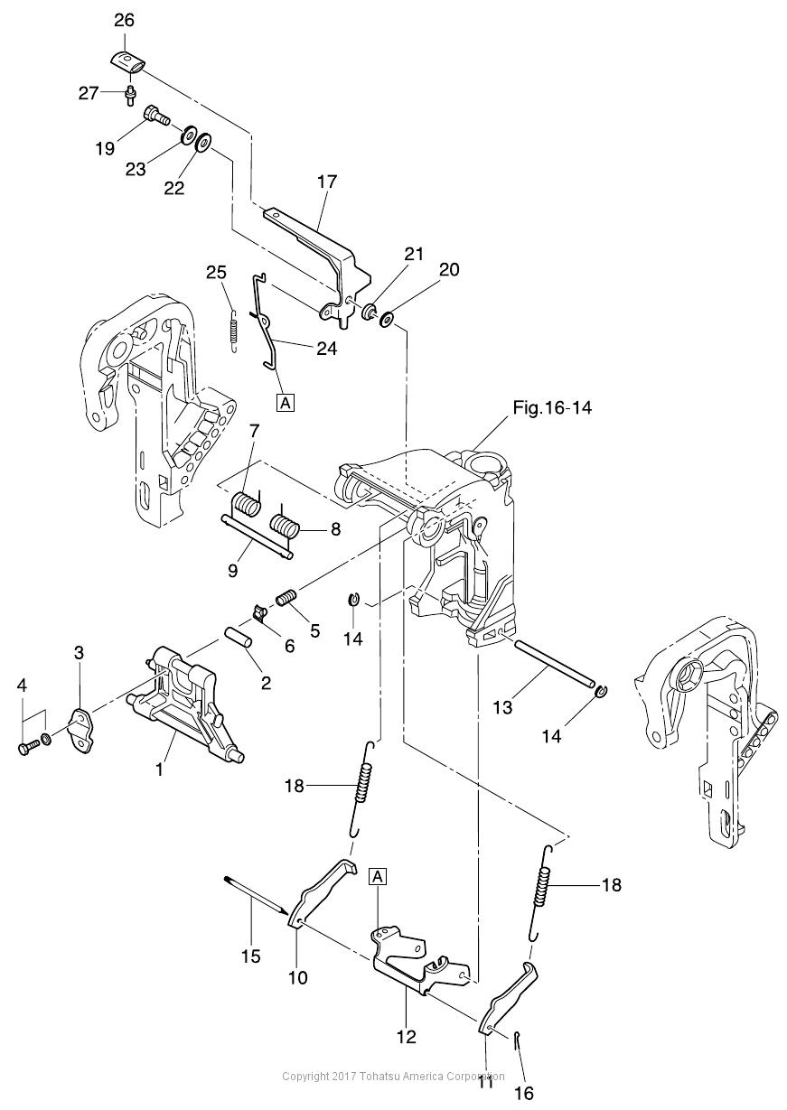 MD40B2 MANUAL TILT (EFO/EPO MODEL)