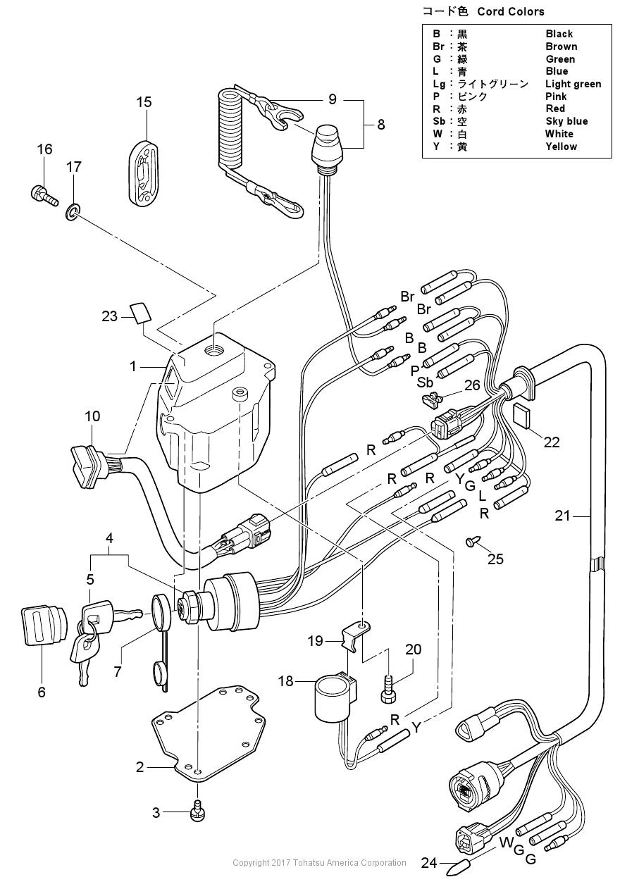 MD40B2 SWITCH BOX (F TYPE)