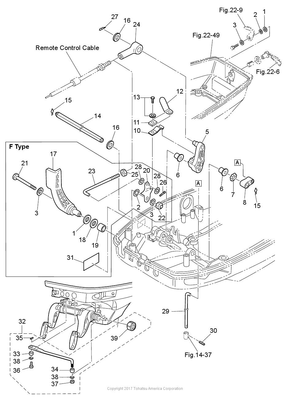 MD50B2 SHIFT