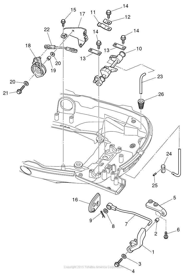 MFS30C SHIFT & THROTTLE