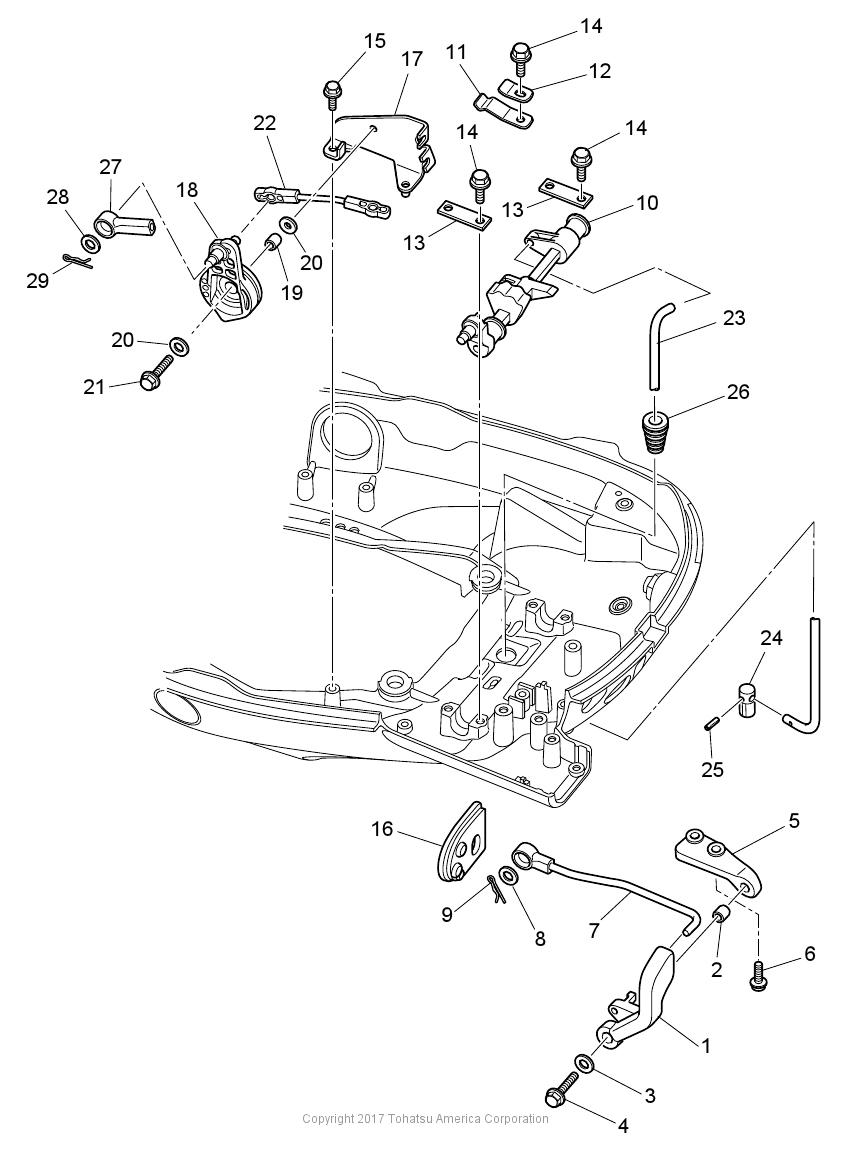 MFS30C SHIFT & THROTTLE