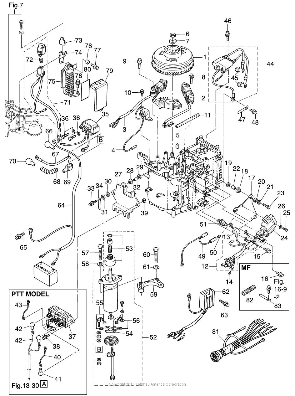 MFS8A3 MAGNETO & ELECTRIC PARTS