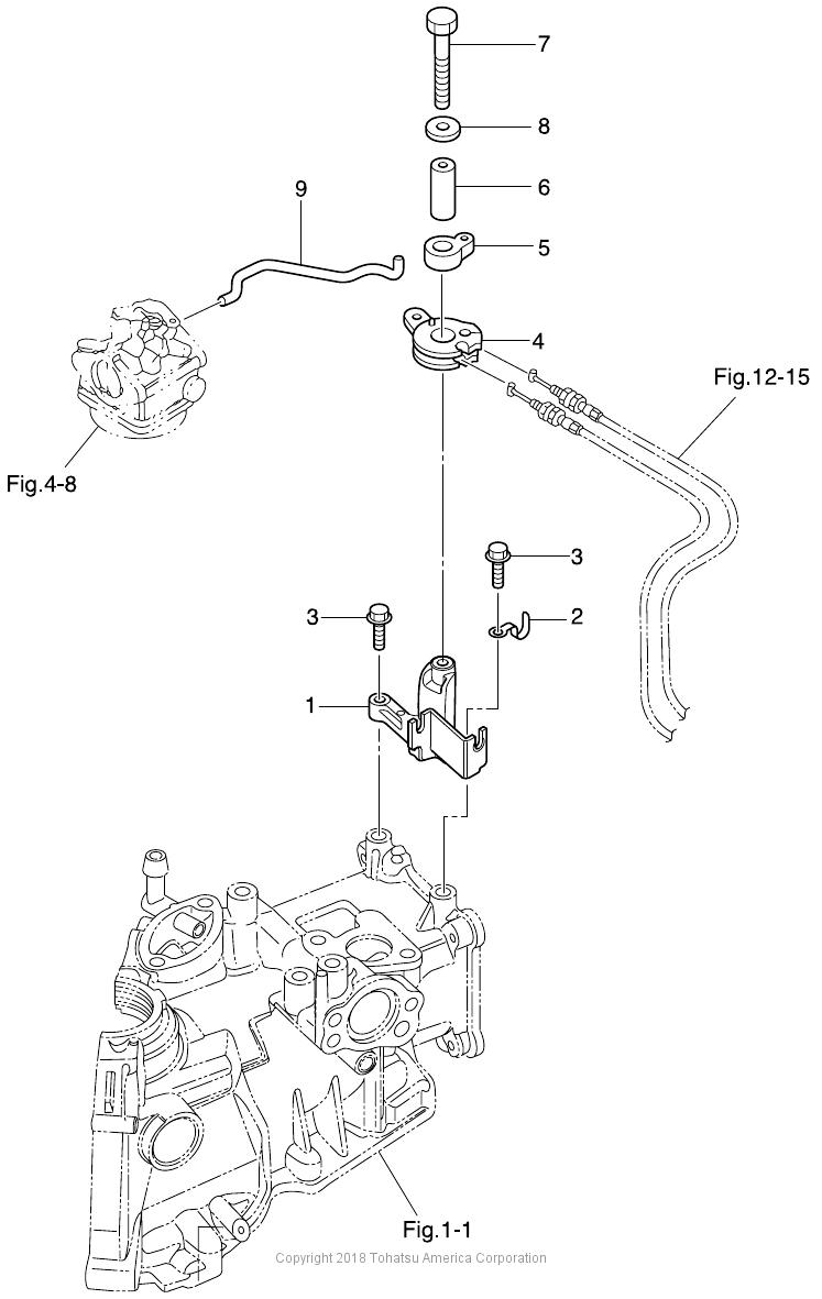 MFS3.5B THROTTLE