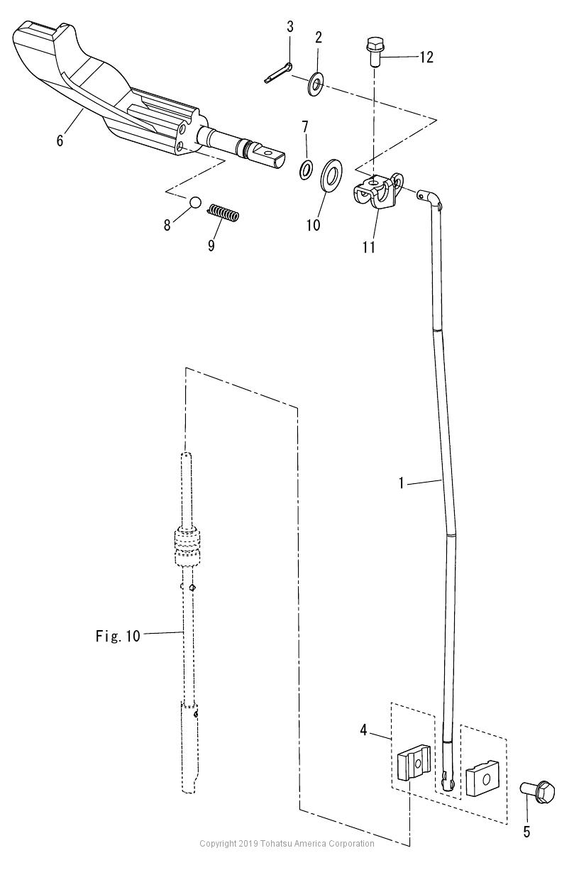 MFS3.5C SHIFT