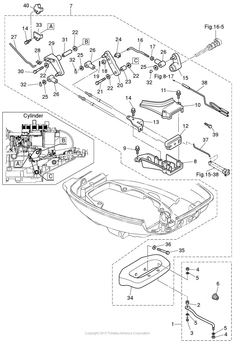 MFS20D REMOTE CONTROL PARTS