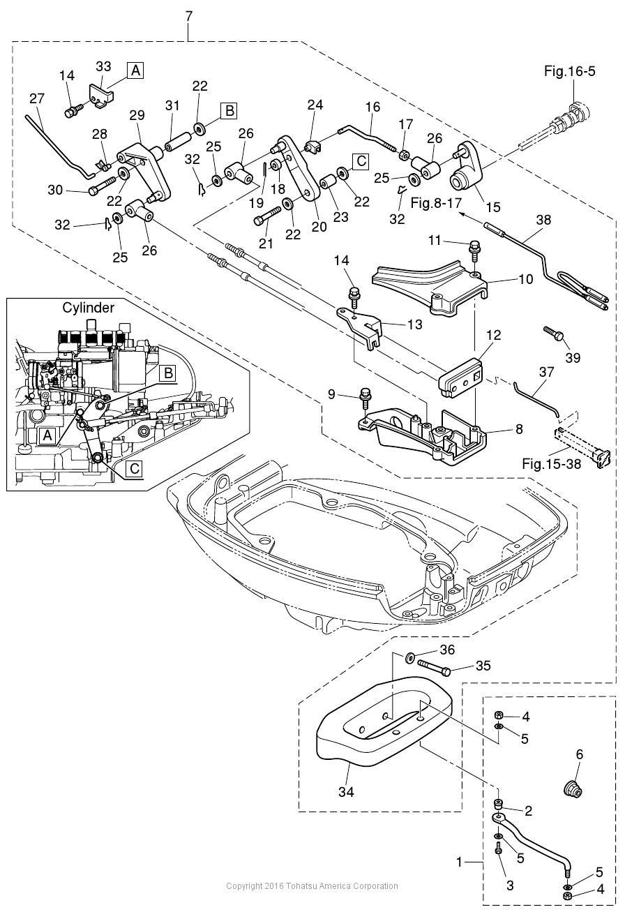 MFS20D REMOTE CONTROL PARTS