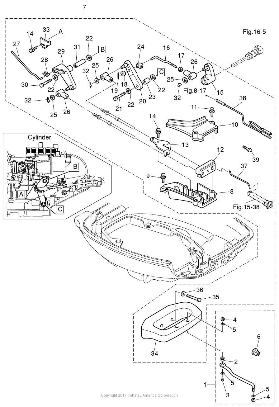 MFS15D REMOTE CONTROL PARTS