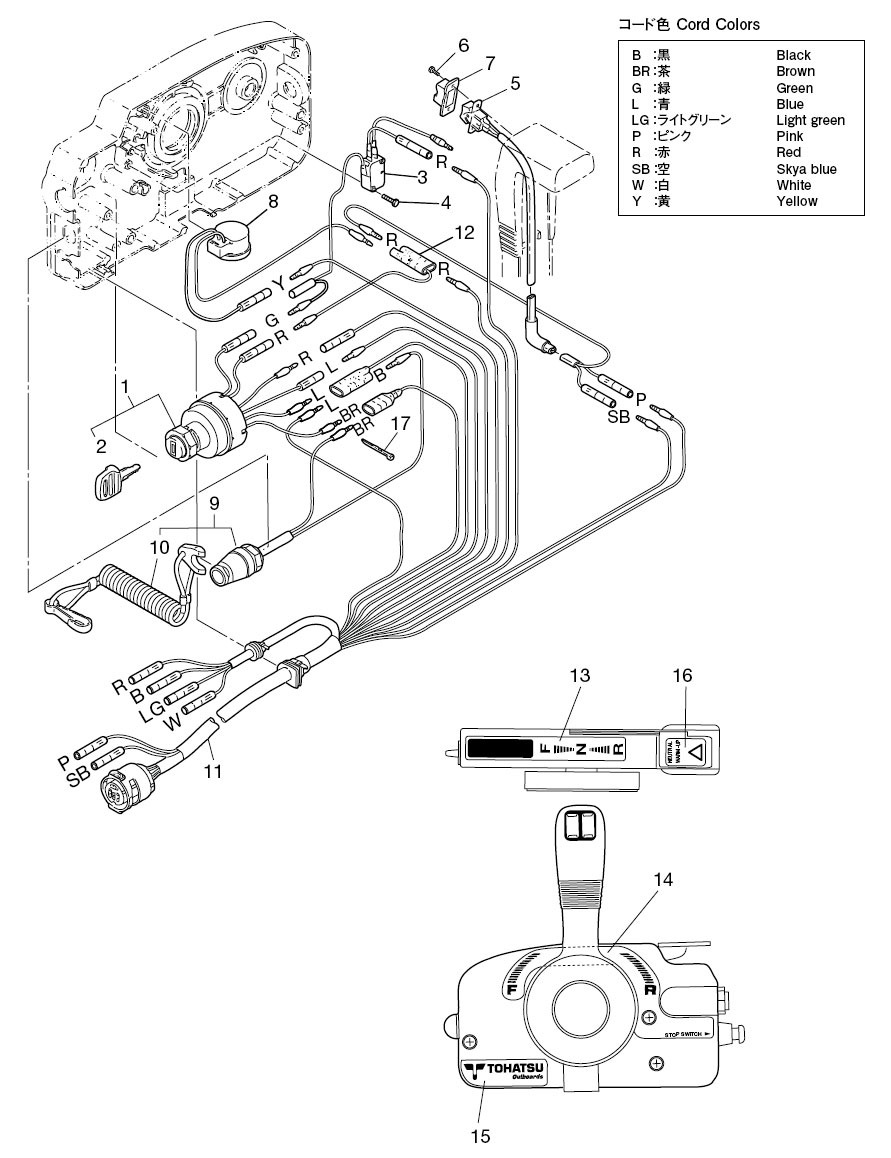 Tohatsu Outboard Control Wiring Diagram - Complete Wiring Schemas