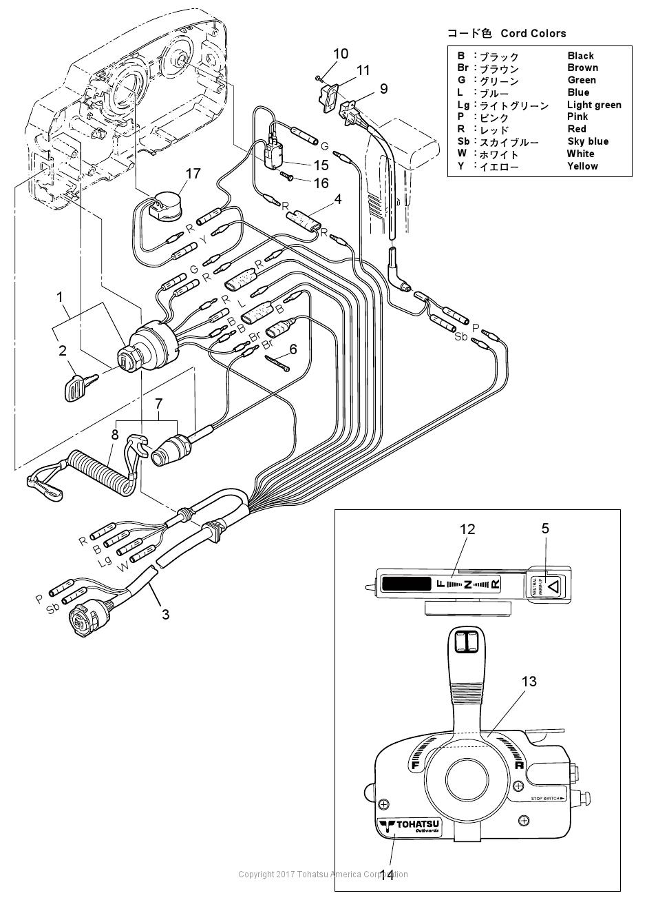 MFS9.9E COMPONENT PARTS OF REMOTE CONTROL (ELECTRIC PARTS)