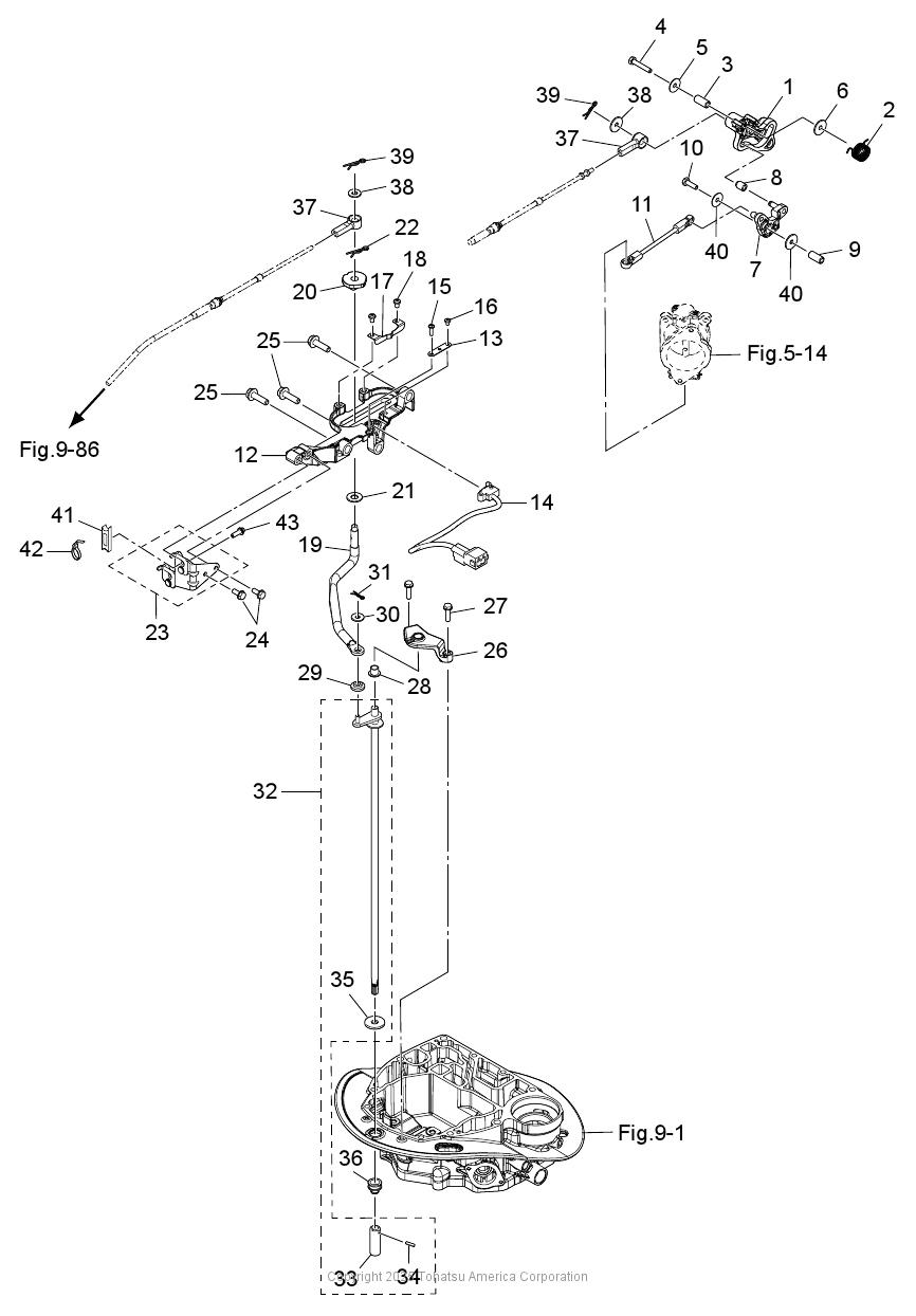MFS75A SHIFT & THROTTLE