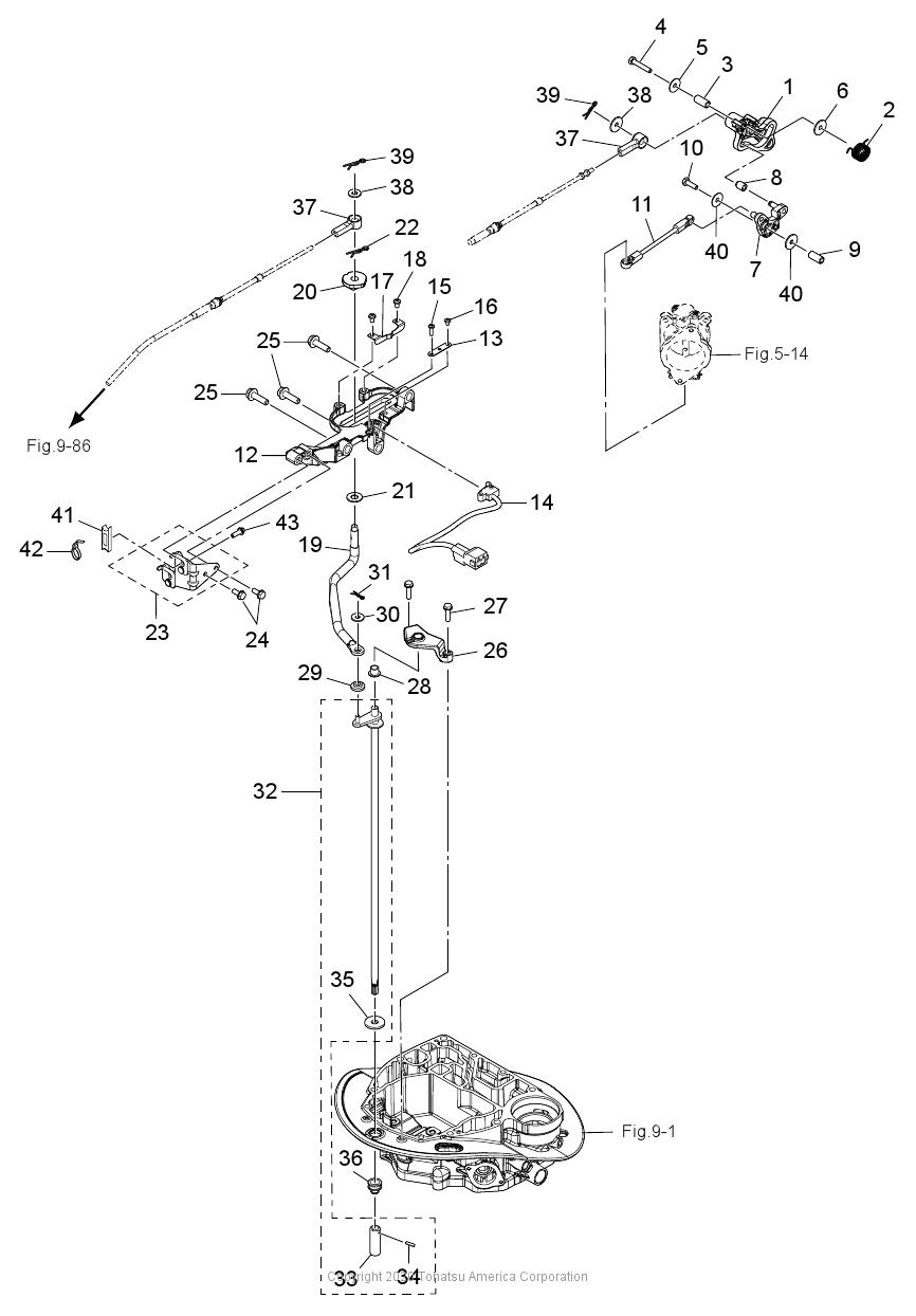 MFS90A SHIFT & THROTTLE