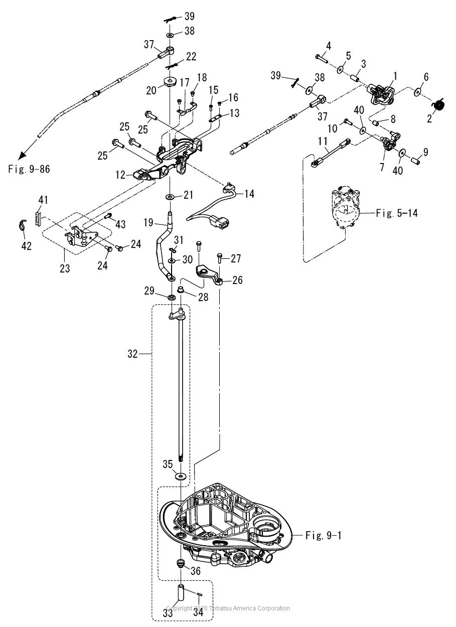 MFS150A SHIFT & THROTTLE